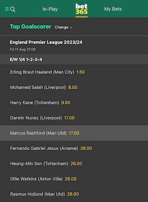 premier league top goalscorer odds|Premier League top goalscorer odds .